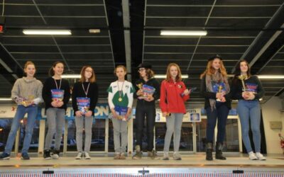 Tournoi zone benjamins à Tarbes